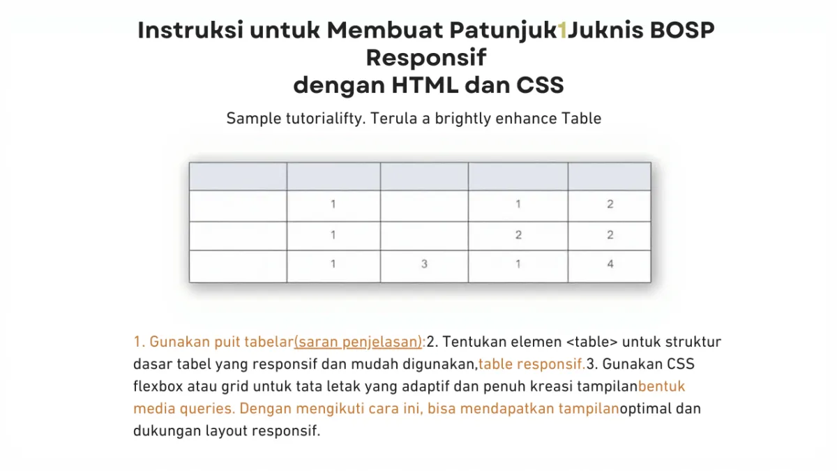 Instruksi untuk Membuat Tabel Juknis BOSP Responsif dengan HTML dan CSS